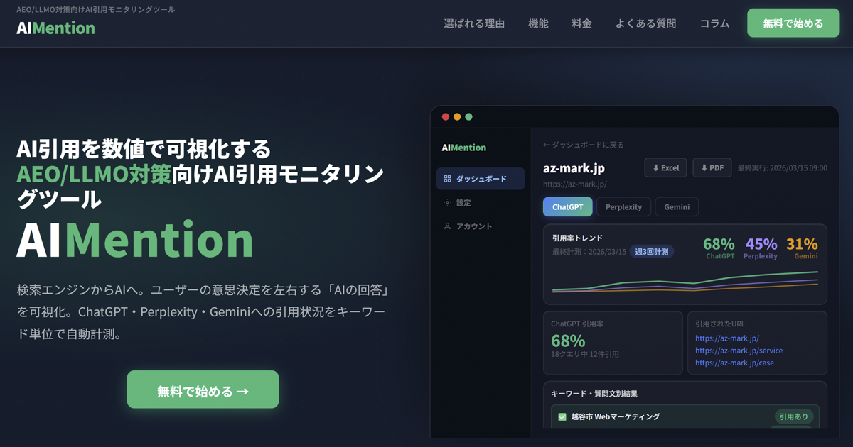 AIMention - AI引用計測ツール